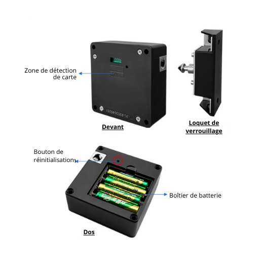 SafeLock - Serrure Bluetooth